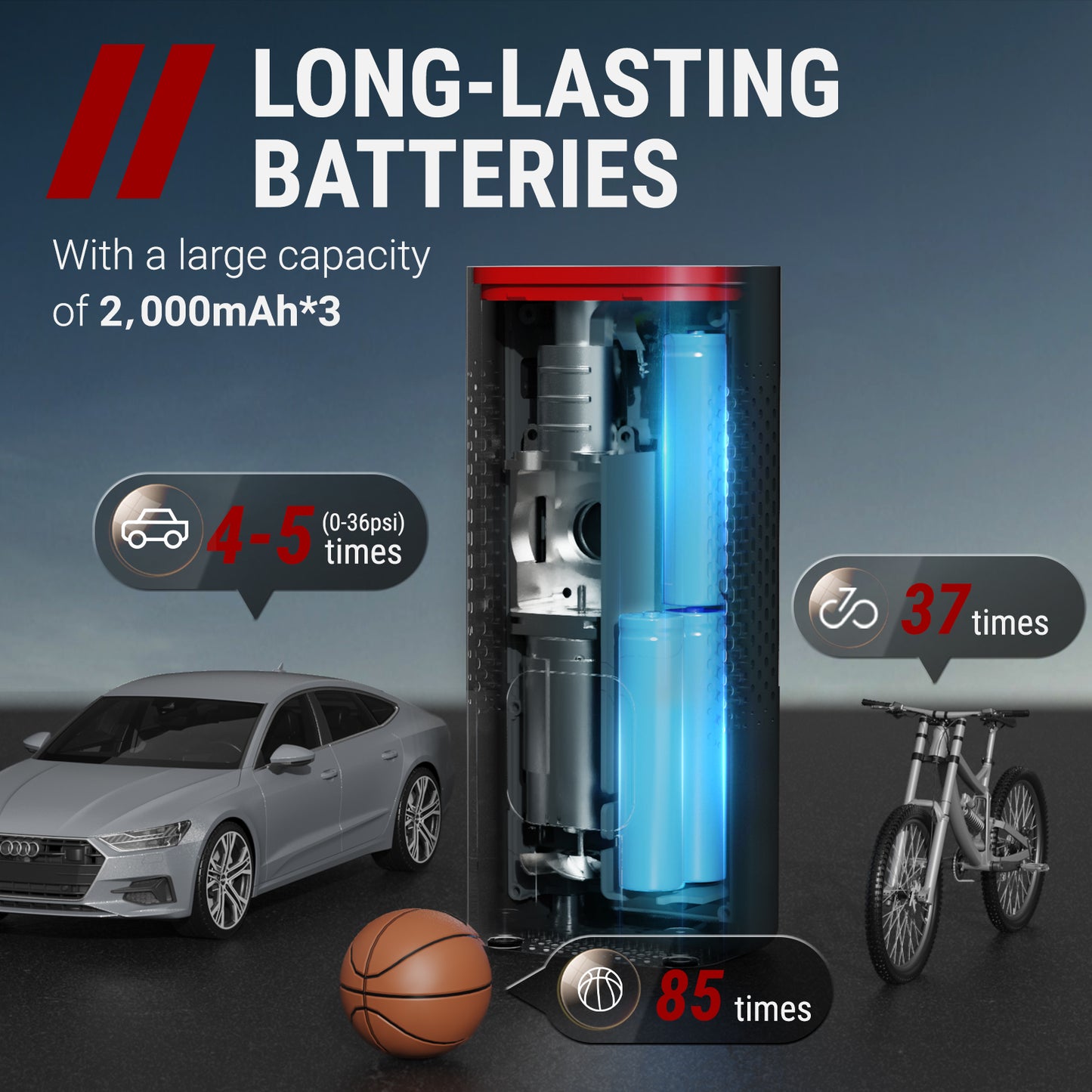Fireegg Portable Air Compressor with Long-Lasting Battery